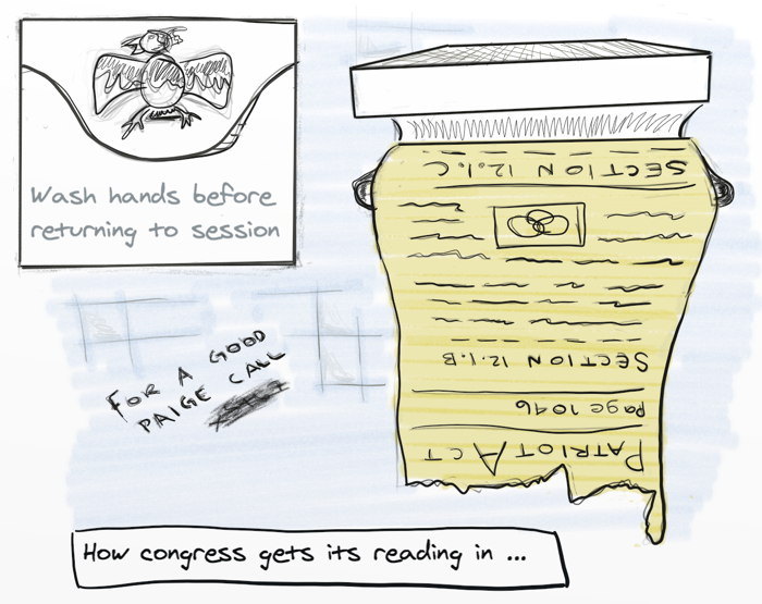 How congress gets its reading in